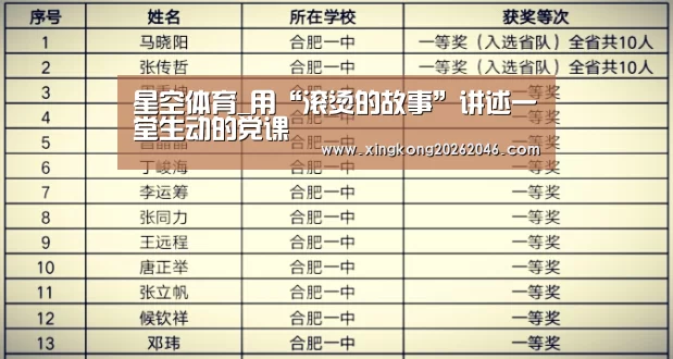 星空体育_用“滚烫的故事”讲述一堂生动的党课(图3) 星空官方